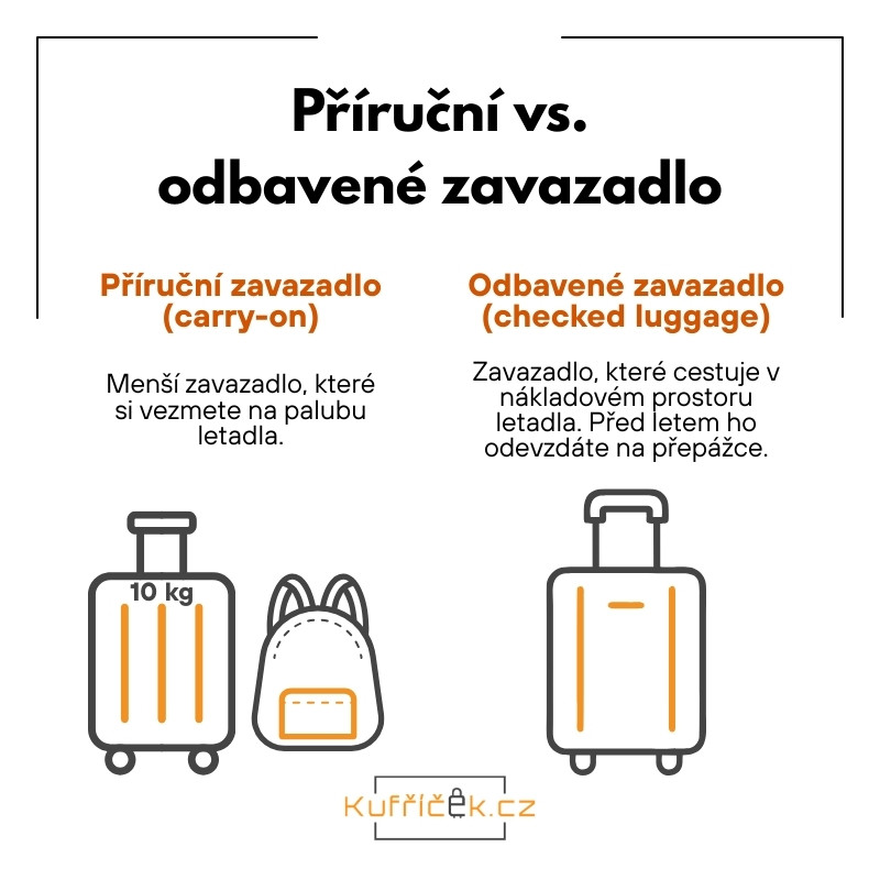 prirucni kabinove zavazadlo vs odbavene zapsane